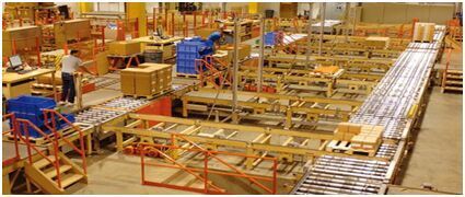 2016工厂自动化物流与智能仓储发展工程峰会 聚焦物流及仓储自动化工程设备创新与未来