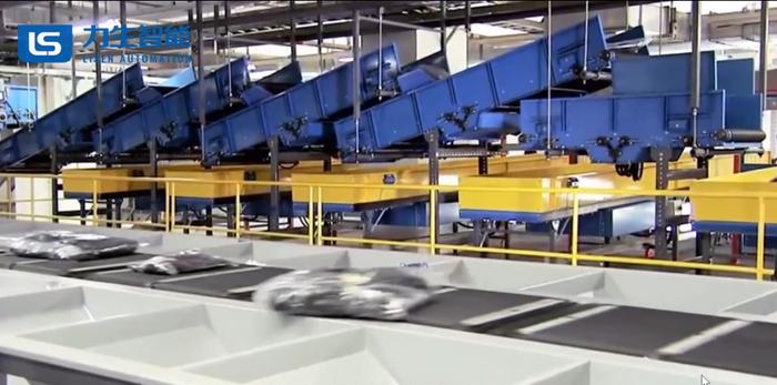 看见未来 当服装纺织行业拥抱智慧物流与仓储自动化工程设备